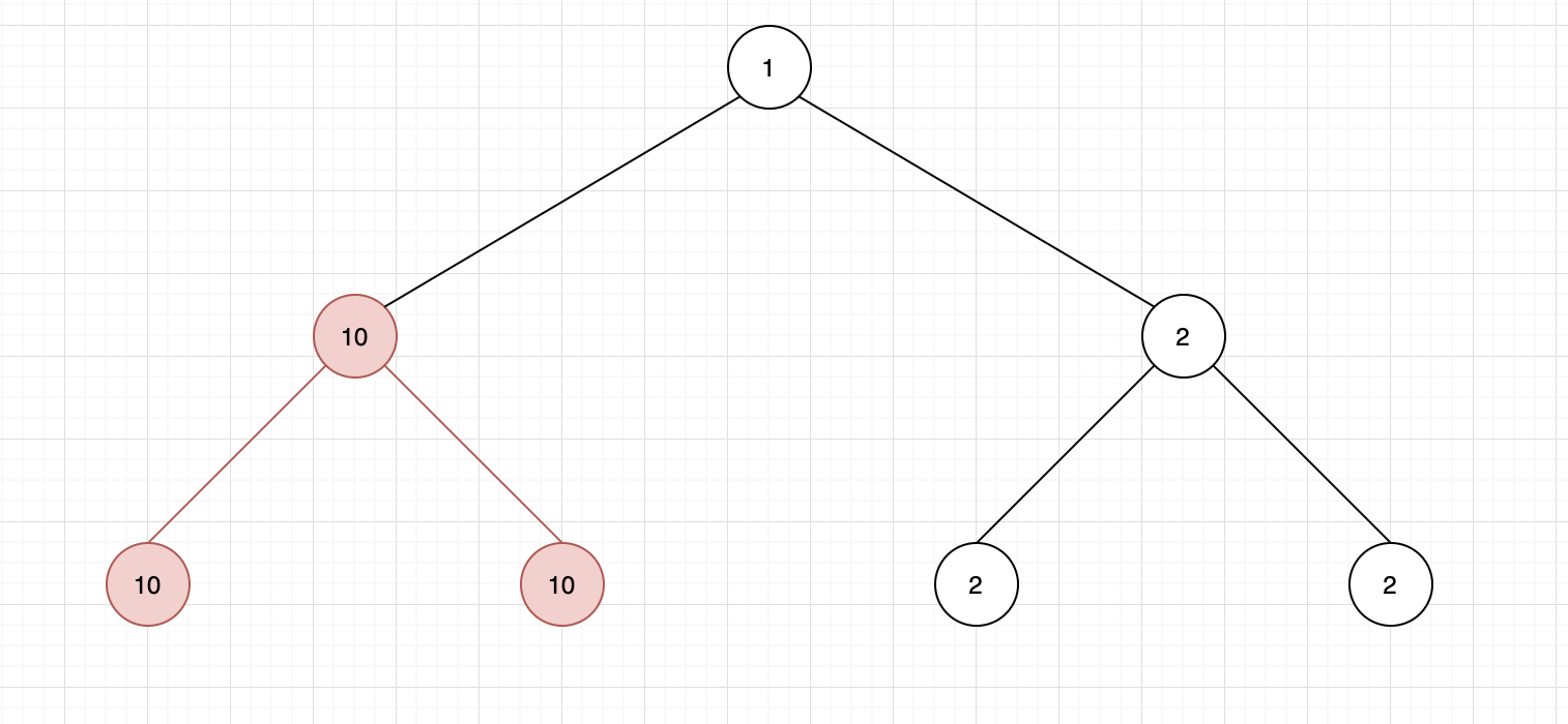 Leetcode 124 Binary Tree Maximum Path Sum Nicksxs S Blog   SfxIEy 